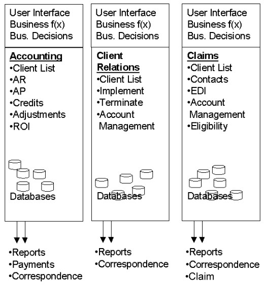 IMAGE OF MONO APPROACH